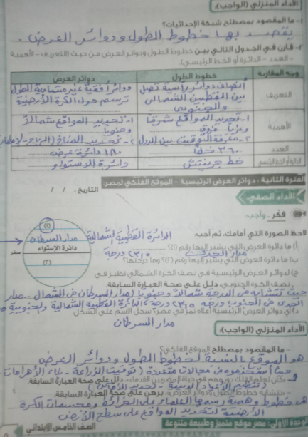 حل كتاب التقييمات دراسات1 حل كتاب التقييمات دراسات1